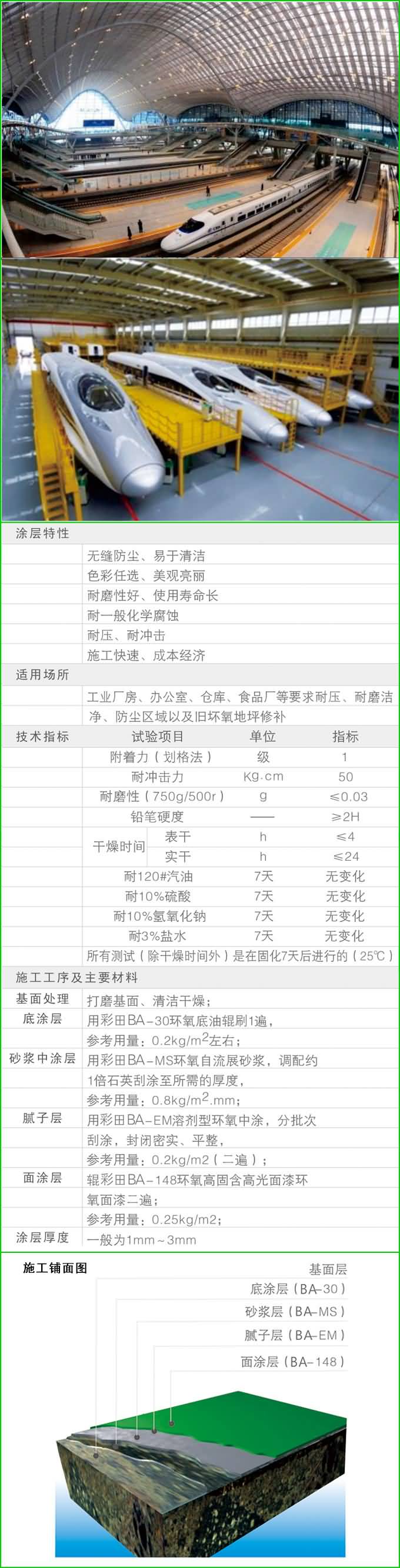 環(huán)氧高固含高光地坪